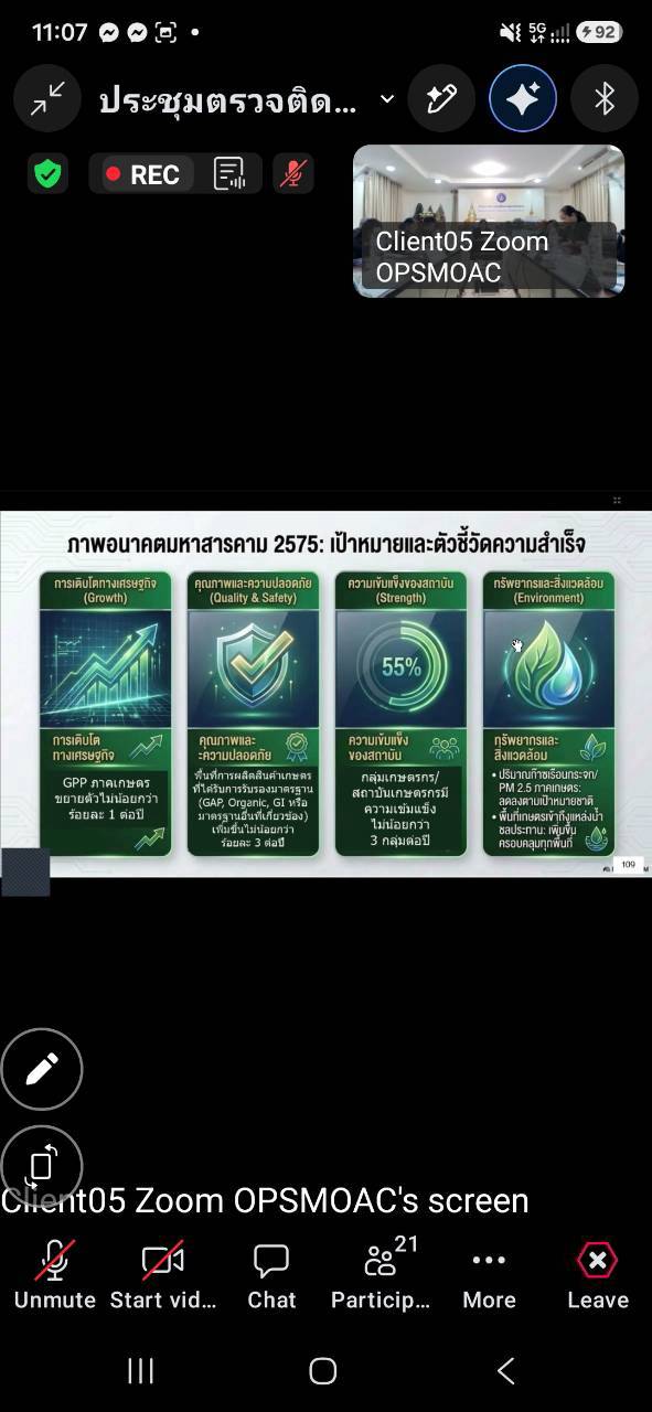 title - ผู้ตรวจราชการ ส.ป.ก. ร่วมประชุมตรวจติดตามการดำเนินงานตามแผนการตรวจราชการของผู้ตรวจราชการกระทรวงเกษตรและสหกรณ์ ประจำปีงบประมาณ พ.ศ. 2569 รอบที่ 2 เขตตรวจราชการที่ 12 จังหวัดมหาสารคาม